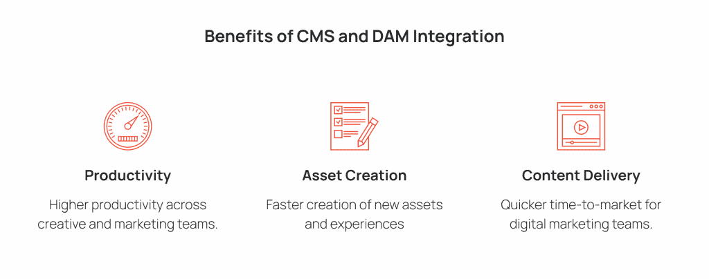 Benefits of cms and dam integration