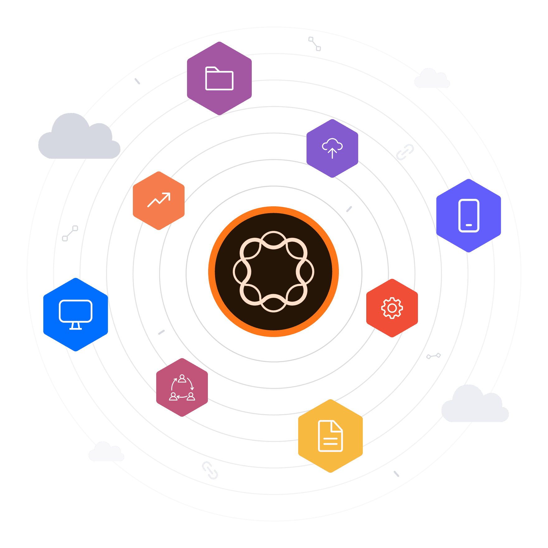 Aem managed services